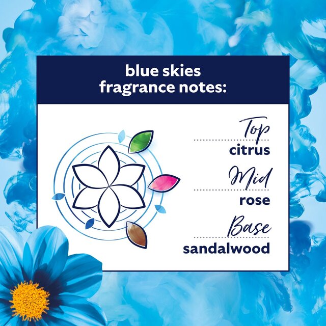 Comfort Fabric Conditioner Blue Skies 160 Washes 4800ml - McGrocer