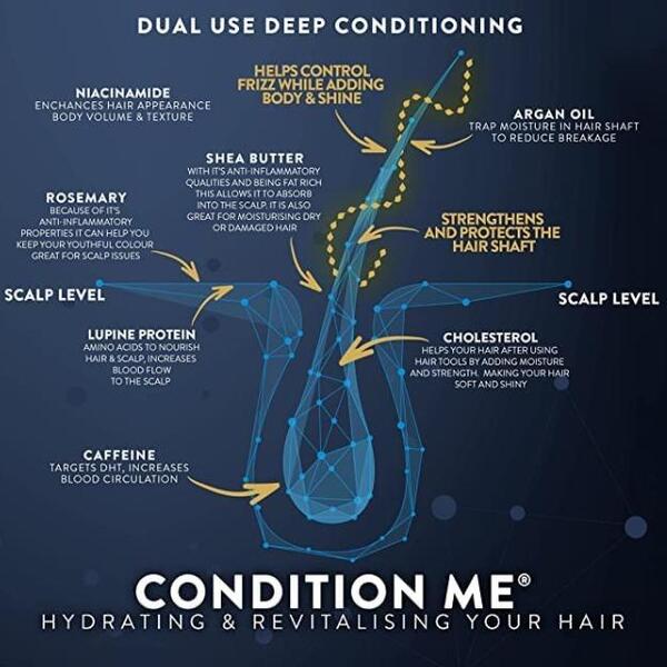 Watermans Condition Me | Hair Growth Conditioner 250ml GOODS Superdrug