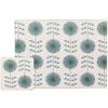 Sainsburys Home Newstalgia Placemat Coaster Set