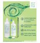 Bausch & Lomb Biotrue contact lens solution 300ml - British product