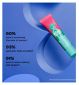 Benefit POREfessional Face Primer Mini 7.5ml - British product