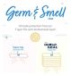 Angelcare nappy disposal system refills 12 pack - British product