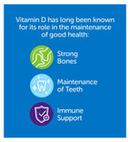Ddrops One Liquid Vitamin D3 10g - British product
