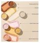 Morphe Bake and Set Loose Setting Powder, imported from the UK