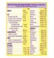 SMA Follow On Baby Milk Powder Formula 6-12 Months 800g