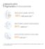 Bioderma Pigmentbio brightening Vitamin C serum 15ml, imported from the UK