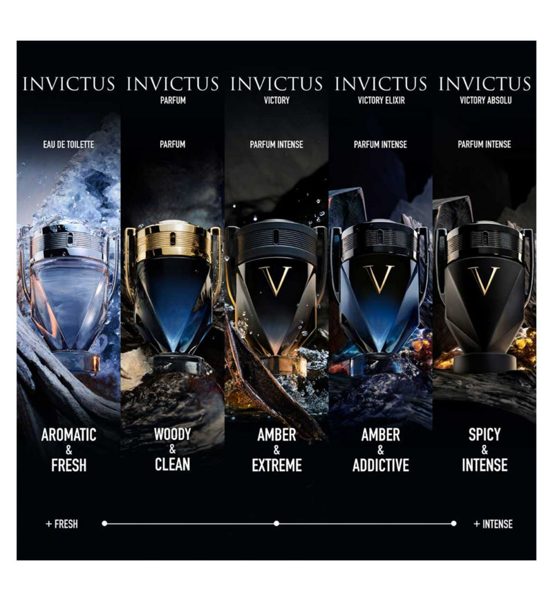 Rabanne Invictus Victory Eau de Parfum 100ml (British brand)
