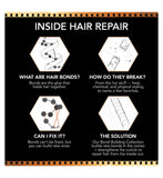 Bumble and Bumble Bond-Building Hair Repair Treatment 125ml - British product