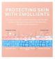 Cetraben Moisture Protect Body Wash 200ml - British product