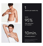 Braun Skin i expert IPL system PL7387 - British product