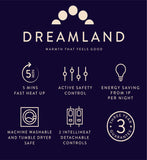 Dreamland Snowed In Warming Mattress Protector 150 x 200cm - British product