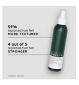 Philip Kingsley Thickening Spray fine hair 120ml, imported from the UK