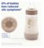 MAM baby bottle set Welcome to World unisex, imported from the UK