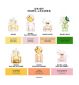 Marc Jacobs Daisy Wild Eau de Parfum 30ml, imported from the UK