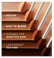 L'Oreal Paris True Match Concealer Serum 11ml (British brand)