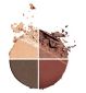 Clarins Quatuor 10 eye palette 4.2g (British brand)