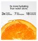 Phizz effervescent hydration tablet bundle 40 tablets, imported from the UK