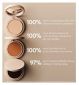 Kylie Cosmetics Natural Blur Powder Foundation, UK version
