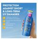 NIVEA SUN Protect Moisture SPF30 Sun Lotion 400ml (British brand)
