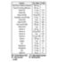 CanesMeno Menopause Support Tablets 30s - British product