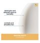 Biolage SmoothProof Hair Shampoo Bundle - British product