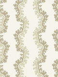 Sanderson Oxbow stylised river design wallpaper (British brand)