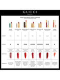 Gucci matte lipstick summer shades, UK version