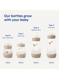 MAM Anti-Colic Bottle Feeding Set, imported from the UK