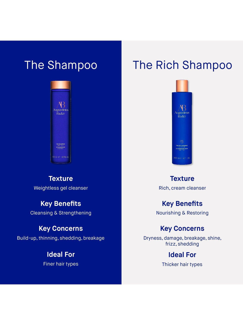Augustinus Bader shampoo 200ml - British product