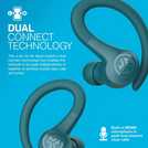 JLAB GO Air Sport True Wireless Earbuds Teal, UK version