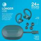 JLAB GO Air Sport True Wireless Earbuds Teal, UK version