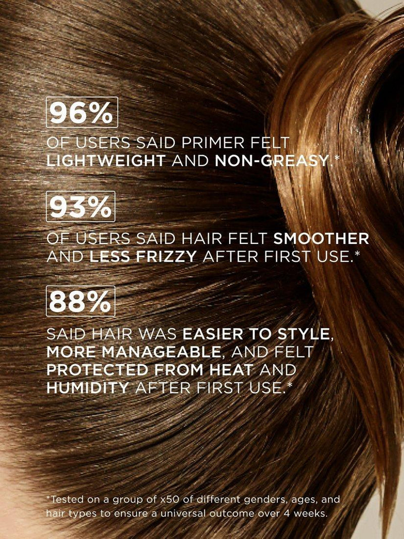 ARKIVE heat-activated hair primer - British product