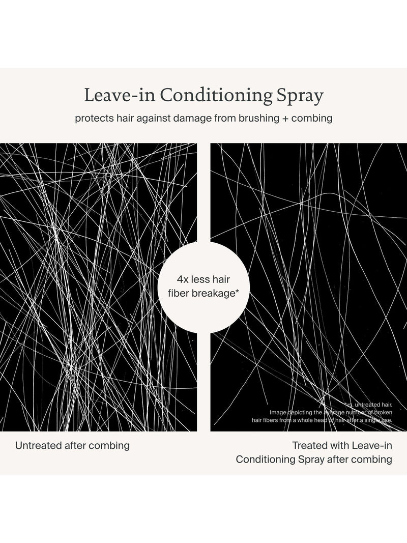 Living Proof leave-in conditioning spray, UK version