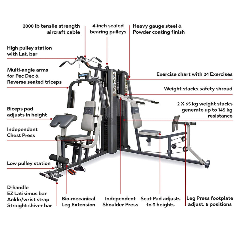 Marcy GS99 Dual Stack Multi Gym, imported from the UK