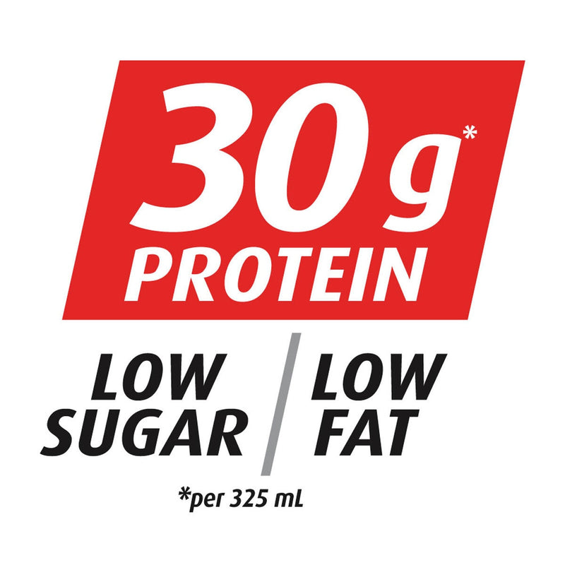 Premier Protein chocolate protein shake 12 x 325ml, imported from the UK
