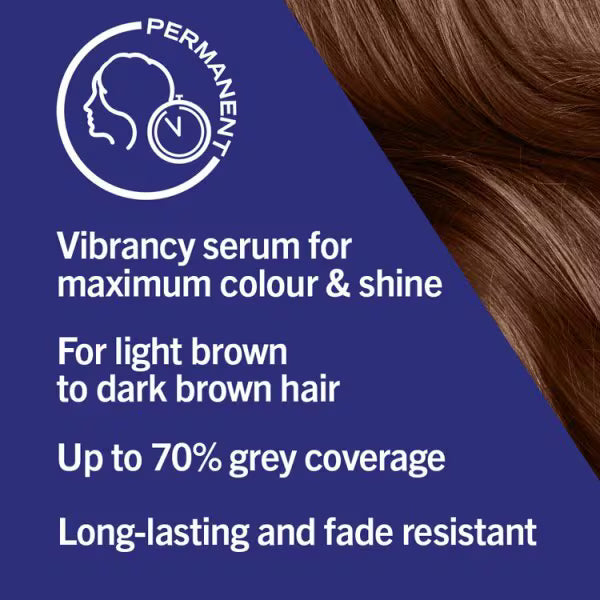 Schwarzkopf LIVE brown permanent hair dye box - British product