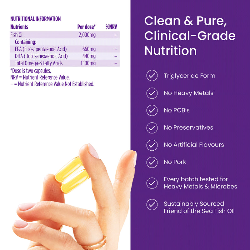Proceive Conception Omega 3 60 Capsules, imported from the UK