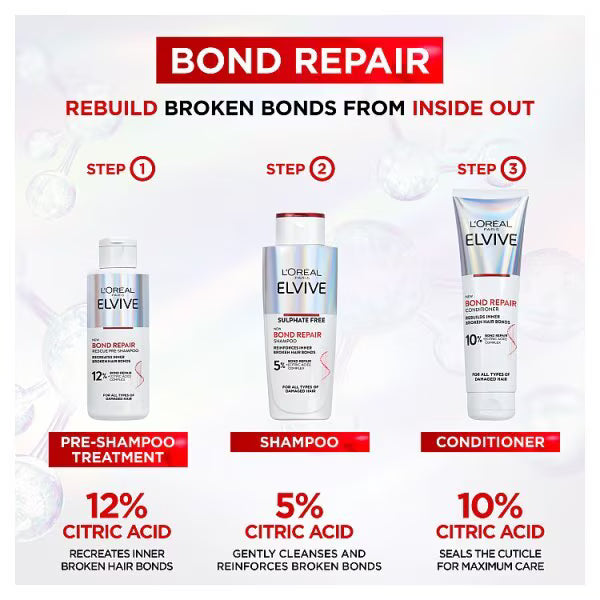 L'Oréal Paris Elvive Bond Repair Shampoo 200ml, UK version
