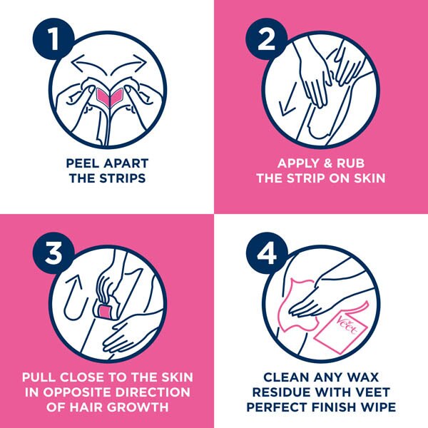 Veet Pure Inspiration Wax Strips Legs & Body Sensitive x20 GOODS Superdrug