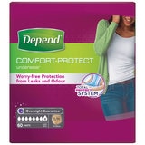 Depend bladder weakness underwear small/medium 60 pack - British product