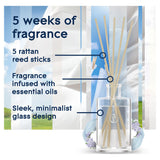 Glade Clean Linen Reed Diffuser 50ml, UK version