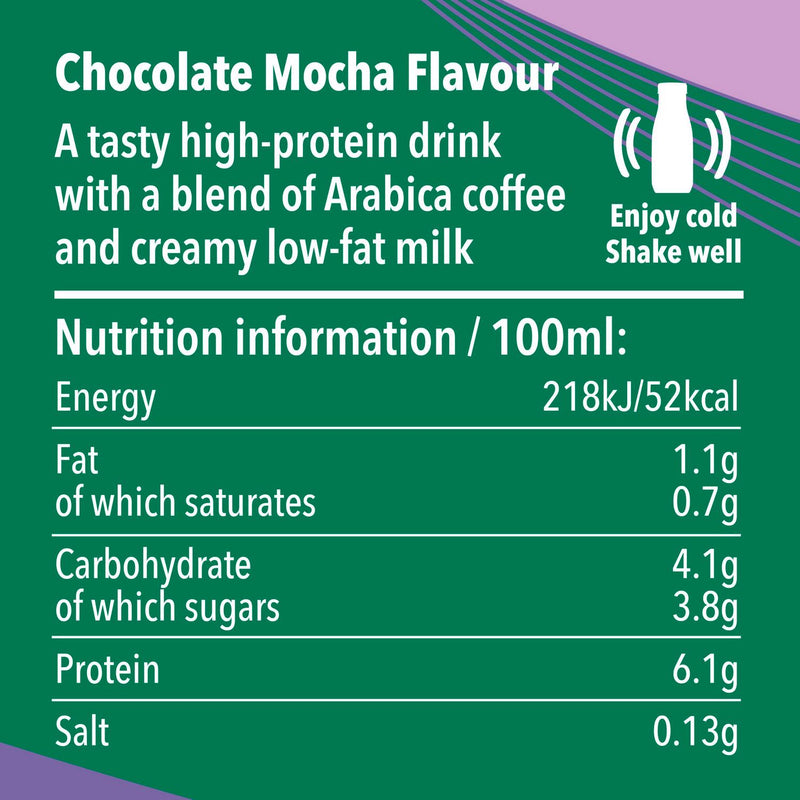 Starbucks Protein Drink Chocolate Mocha 330ml (British brand)