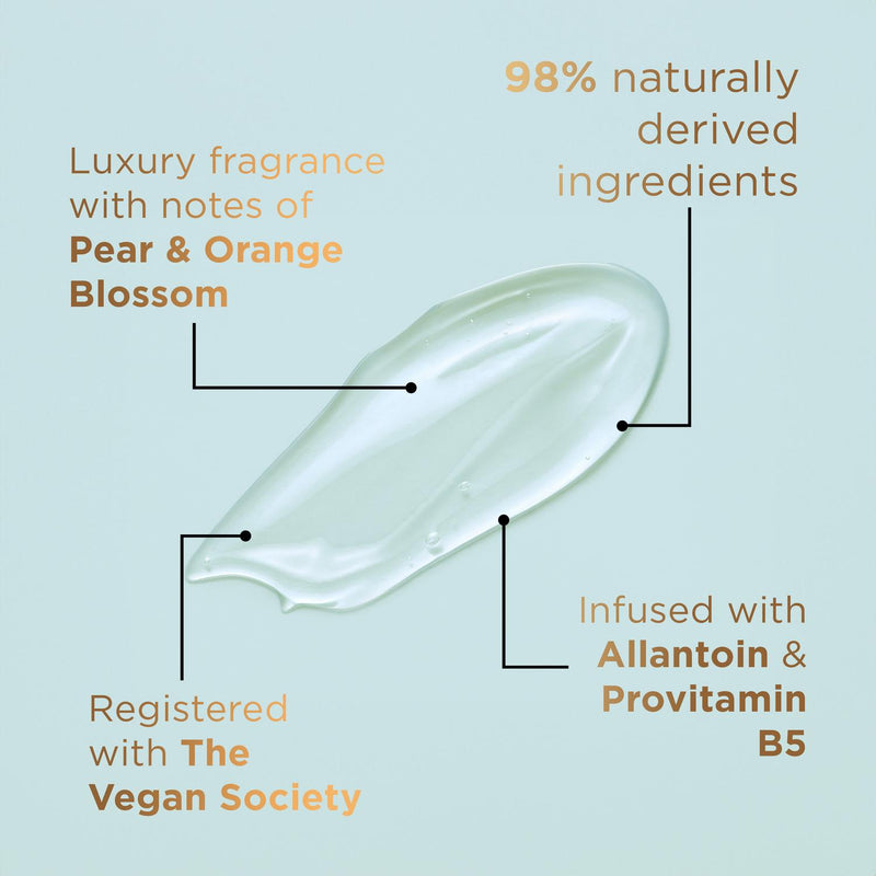 Hyaluronic Acid Body Wash with Allantoin and Provitamin B5 500ml