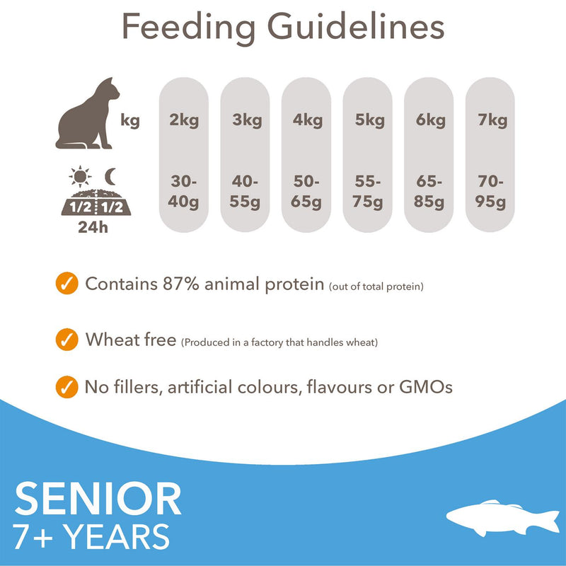 IAMS for Vitality Senior Cat Food Ocean Fish 2kg, UK version
