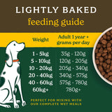 Forthglade chicken dry dog food 2kg, UK version