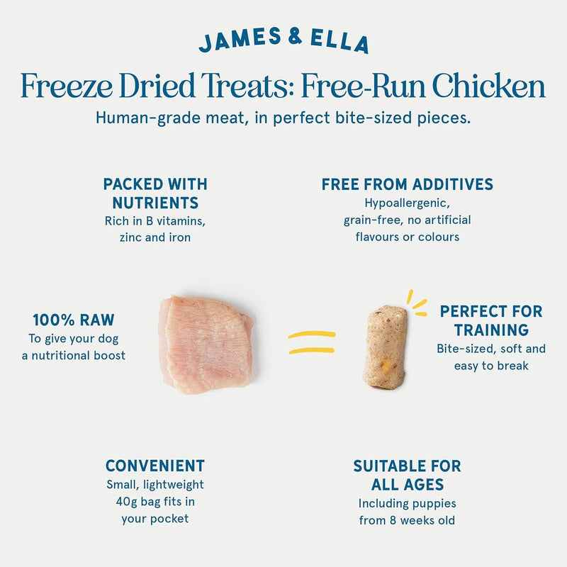James & Ella freeze-dried free-run chicken dog treats 40g, UK version