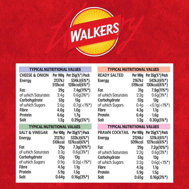 Walkers Classic Variety Multipack Crisps 12x25g (British brand)