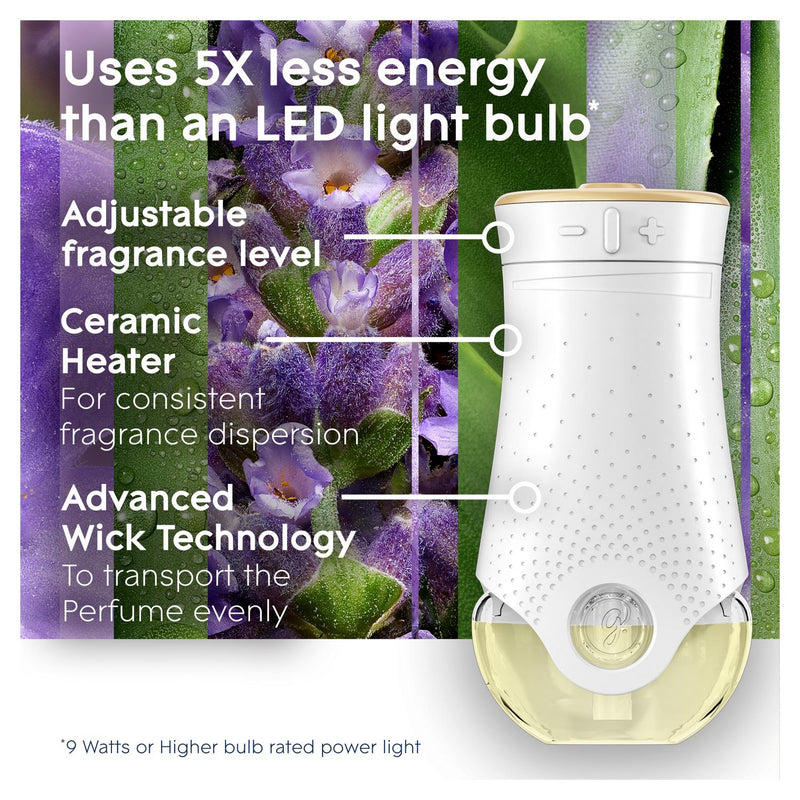 Glade electric oil plug in refill Eucalyptus & Lavender 20ml, UK version