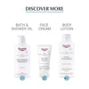 Eucerin Atocontrol Body Lotion 250ml, UK version