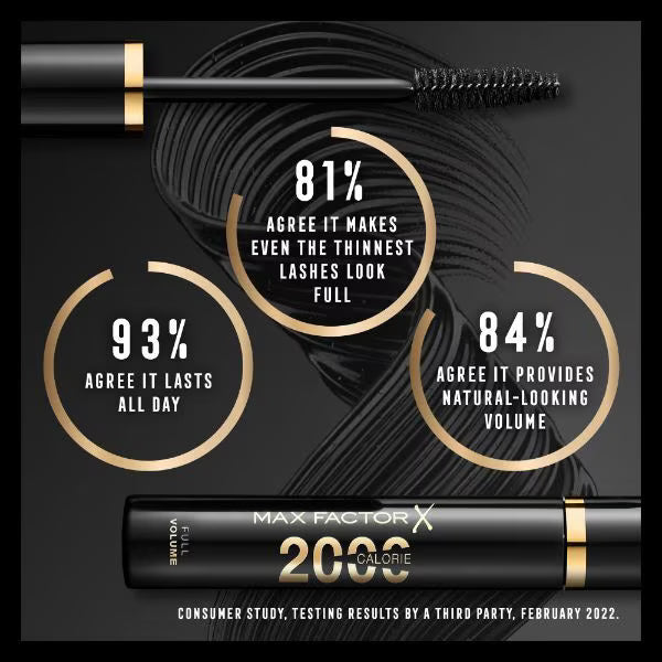 Max Factor 2000 Calorie Mascara Black Brown, imported from the UK